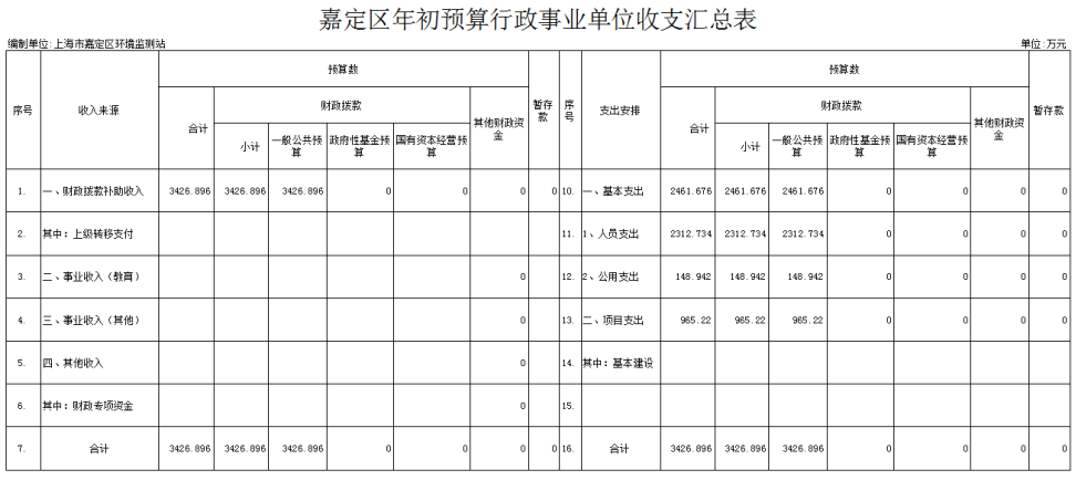 b7395516510a4a29a77c54b2f9d7abac.png